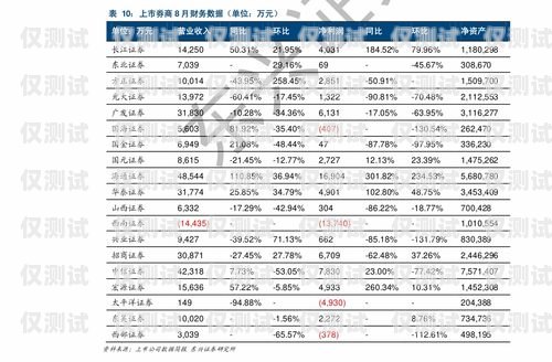 河南電銷機器人報價表及相關(guān)信息河南電銷機器人報價表最新