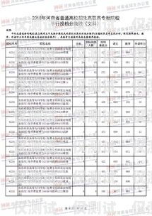 河南電銷機器人報價表及相關(guān)信息河南電銷機器人報價表最新