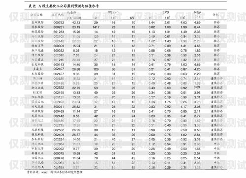 河南電銷機器人報價表及相關(guān)信息河南電銷機器人報價表最新