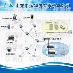山東外呼系統哪家好用？山東外呼系統哪家好用啊