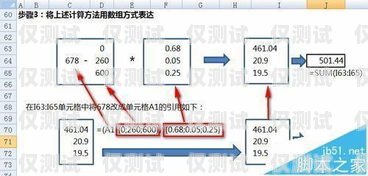 電銷外呼系統(tǒng)代理提成計算方式電銷外呼系統(tǒng)代理怎么算提成的呢