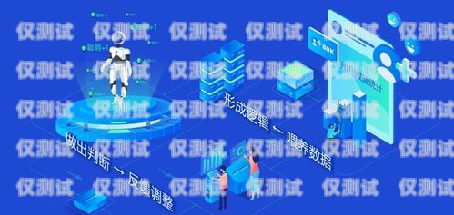 硅語電話機器人——靠譜的客戶服務解決方案？硅基智能語音