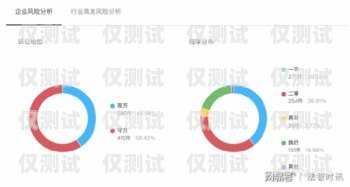 廣州企業(yè)外呼系統(tǒng)運(yùn)營(yíng)商，助力企業(yè)提升客戶溝通效率的創(chuàng)新力量廣州外呼營(yíng)銷系統(tǒng)