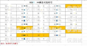 安康電銷電話卡——助力企業(yè)拓展業(yè)務(wù)的利器安康電銷電話卡電話號(hào)碼
