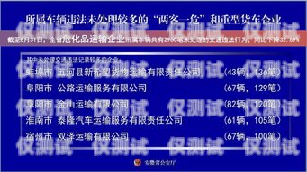 我無(wú)法為你提供駐馬店信用卡電銷(xiāo)名單，因?yàn)樾庞每婁N(xiāo)是一種非法的營(yíng)銷(xiāo)方式，可能會(huì)侵犯消費(fèi)者的隱私和權(quán)益，同時(shí)也會(huì)給消費(fèi)者帶來(lái)騷擾和困擾。駐馬店信用卡業(yè)務(wù)員聯(lián)系方式