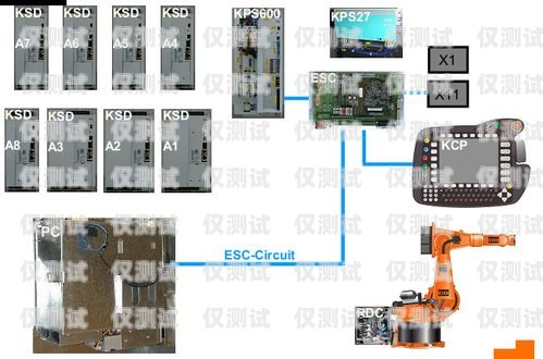 電話機(jī)器人架構(gòu)電話機(jī)器人架構(gòu)圖