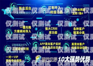 山東營銷智能外呼系統(tǒng)招標山東營銷智能外呼系統(tǒng)招標公告