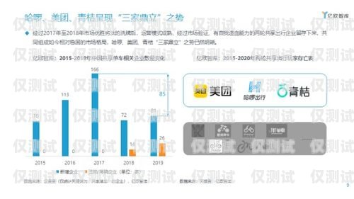濟寧中小企業外呼系統電話，提升銷售效率的利器濟寧中小企業服務中心電話