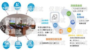 漳州外呼系統(tǒng)哪家強(qiáng)？漳州呼叫中心招聘網(wǎng)