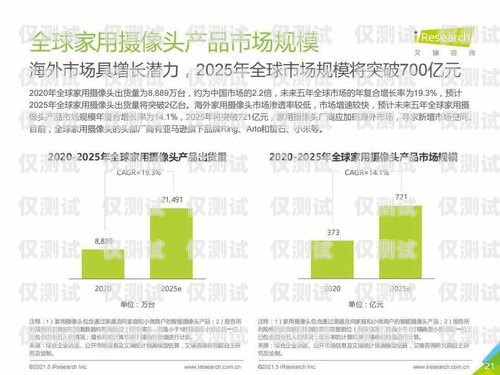 江蘇品牌智能外呼系統廠家，引領行業變革的創新力量江蘇品牌智能外呼系統廠家有哪些
