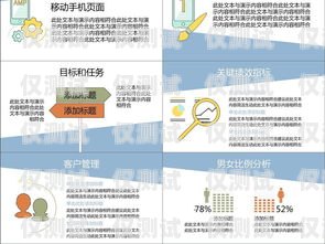 信用卡分期電銷工作總結(jié) PPT銀行分期營銷總結(jié)
