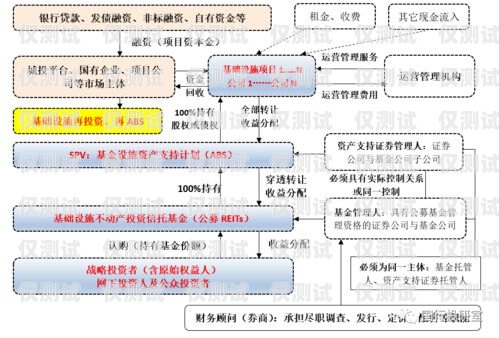 奉節(jié)智能外呼系統(tǒng)選購指南奉節(jié)智能外呼系統(tǒng)哪家好用點(diǎn)