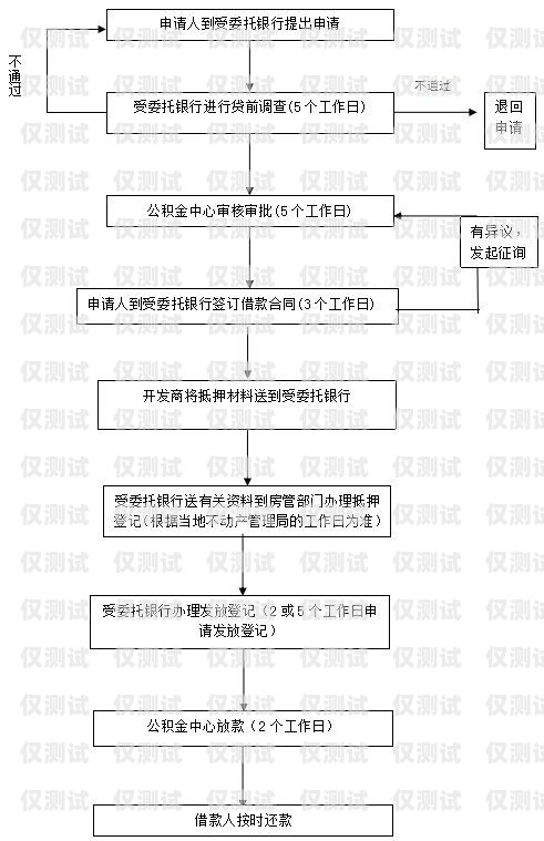 惠州 CRM 外呼系統(tǒng)的價格因多種因素而異，包括系統(tǒng)功能、用戶數(shù)量、定制需求等。一般來說，價格范圍從幾千元到數(shù)萬元不等。在選擇 CRM 外呼系統(tǒng)時，企業(yè)需要綜合考慮自身需求和預(yù)算，選擇適合的解決方案。惠州crm外呼系統(tǒng)多少錢一個