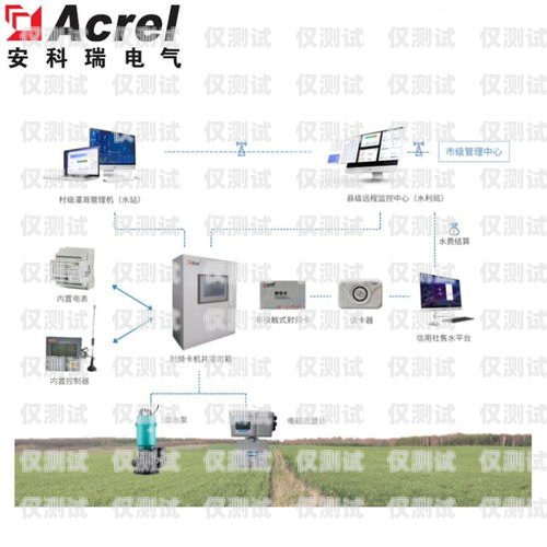 梅州電銷公司外呼系統價格電銷外呼系統多少錢一個月
