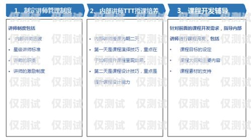 揭陽(yáng)銷售外呼系統(tǒng)代理商——助力企業(yè)提升銷售業(yè)績(jī)的最佳選擇外呼系統(tǒng)銷售好做嗎?