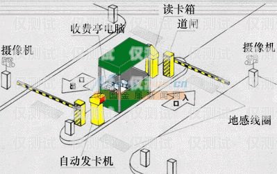 安陽外呼系統供應外呼系統價格