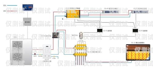 安陽外呼系統供應外呼系統價格