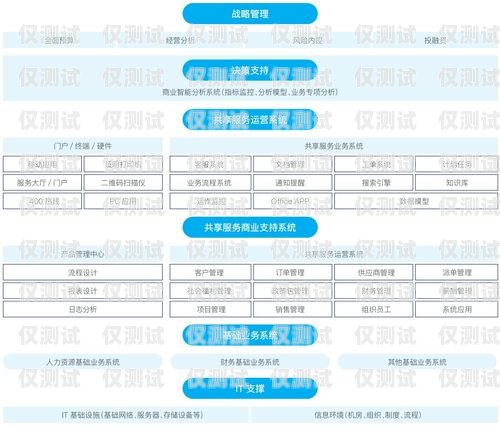 探索 ec 智能外呼系統(tǒng)，提升效率與客戶體驗的創(chuàng)新解決方案ec智能外呼系統(tǒng)怎么樣好用嗎