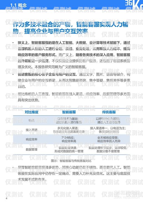 常州保險(xiǎn)業(yè)務(wù)智能外呼客服系統(tǒng)常州保險(xiǎn)業(yè)務(wù)智能外呼客服系統(tǒng)招聘