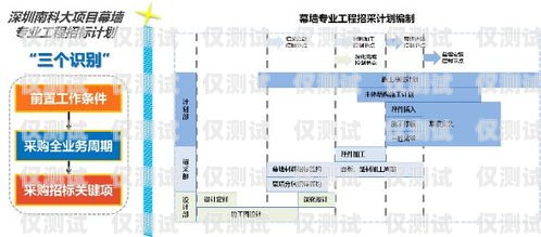肇慶銷售外呼系統(tǒng)——提升銷售效率的利器銷售外呼系統(tǒng)怎么樣