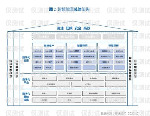 肇慶銷售外呼系統(tǒng)——提升銷售效率的利器銷售外呼系統(tǒng)怎么樣