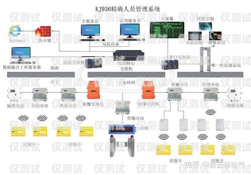 肇慶銷售外呼系統(tǒng)——提升銷售效率的利器銷售外呼系統(tǒng)怎么樣