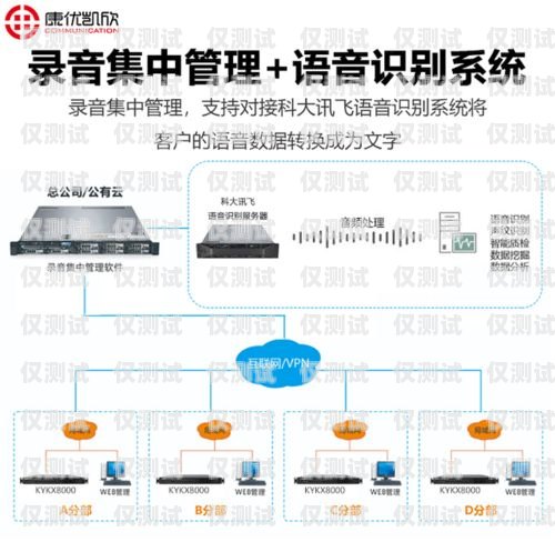 揚(yáng)州智能外呼系統(tǒng)價格，如何選擇最適合您的解決方案智能外呼系統(tǒng)費(fèi)用