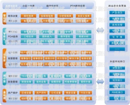 高效管理，精準營銷——安徽營銷企業外呼管理系統的創新與應用安徽營銷企業外呼管理系統招聘