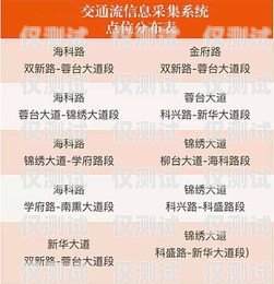 無錫電子外呼系統價格調整，你準備好了嗎？無錫電子外呼系統降價了嗎現在