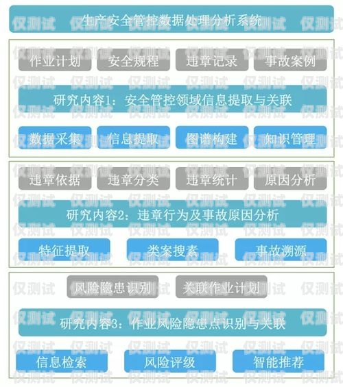 榮成外呼系統(tǒng)，提升客戶體驗(yàn)與業(yè)務(wù)效率的利器山東智能外呼