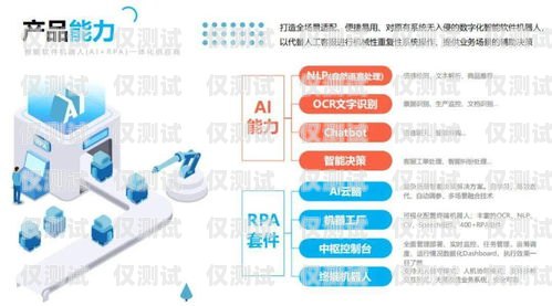 重慶 ai 人工外呼系統公司，引領行業創新的翹楚重慶外呼系統包月