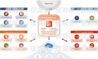 外呼系統包數據，提升業務效率與客戶體驗的關鍵外呼系統帶數據