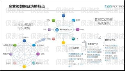 外呼系統包數據，提升業務效率與客戶體驗的關鍵外呼系統帶數據