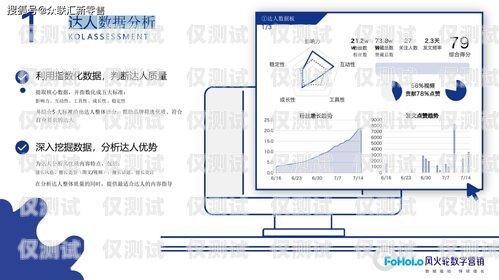電銷卡接通率測試，提升銷售效果的關(guān)鍵電銷接通率多少