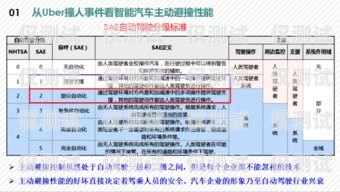 全國通信外呼系統預算全國外呼線路公司
