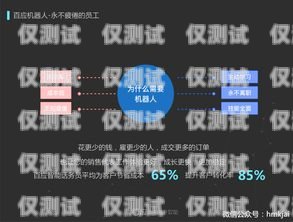 百應智能外呼系統，提升銷售效率的利器百應的智能外呼系統怎么樣啊