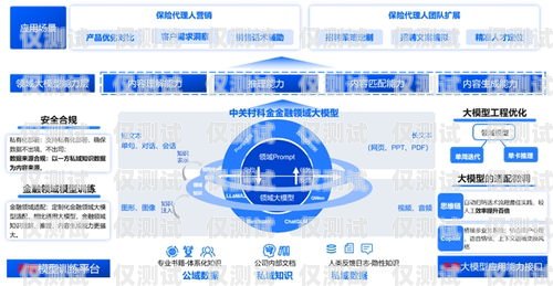 百應智能外呼系統，提升銷售效率的利器百應的智能外呼系統怎么樣啊