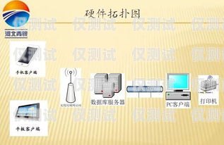 百應智能外呼系統，提升銷售效率的利器百應的智能外呼系統怎么樣啊