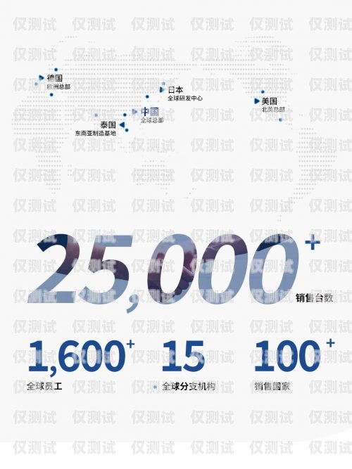 城口長江電銷卡——助力企業發展的創新之選城口長江電銷卡在哪辦