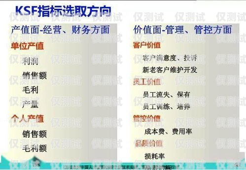 辦理電銷卡提成，了解你的收入潛力辦理電銷卡提成多少錢啊