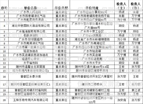 蕪湖電銷外呼系統(tǒng)怎么樣？電銷外呼系統(tǒng)多少錢一個月