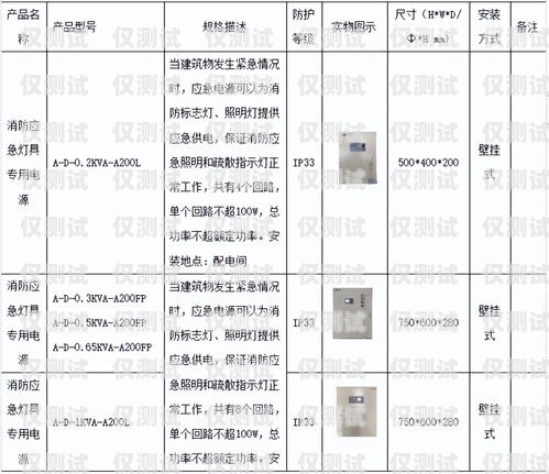 電銷卡的類別與特點(diǎn)電銷卡屬于什么產(chǎn)品類別的