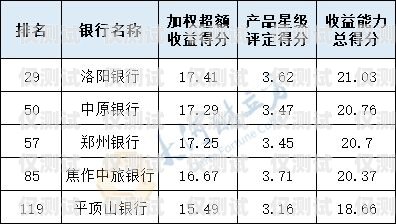 電銷卡的類別與特點(diǎn)電銷卡屬于什么產(chǎn)品類別的