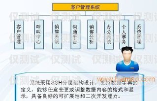 青島電話外呼系統(tǒng)——提升銷售與客戶服務(wù)的利器青島外呼線路