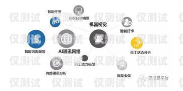 四川電話機(jī)器人供應(yīng)商，助力企業(yè)實(shí)現(xiàn)高效溝通四川電話機(jī)器人供應(yīng)商有哪些