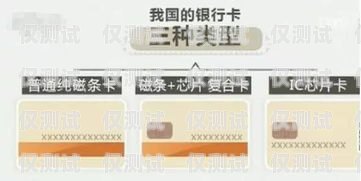 長沙辦電銷卡月租費用及相關信息辦電銷卡月租多少錢啊長沙
