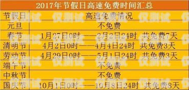 長沙辦電銷卡月租費用及相關信息辦電銷卡月租多少錢啊長沙