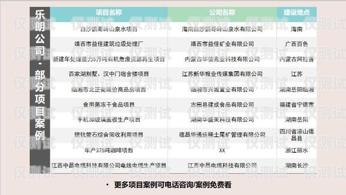 電銷(xiāo)客戶(hù)主動(dòng)申請(qǐng)電話(huà)卡的優(yōu)勢(shì)與策略做電銷(xiāo)客戶(hù)主動(dòng)申請(qǐng)電話(huà)卡可以嗎