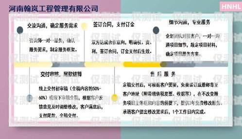 電銷(xiāo)客戶(hù)主動(dòng)申請(qǐng)電話(huà)卡的優(yōu)勢(shì)與策略做電銷(xiāo)客戶(hù)主動(dòng)申請(qǐng)電話(huà)卡可以嗎