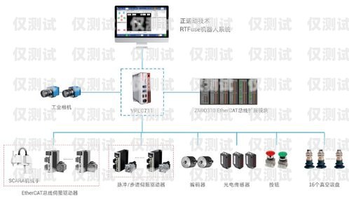 南通電銷外呼系統(tǒng)廠家——專業(yè)、高效、可靠的解決方案電銷 外呼 系統(tǒng)